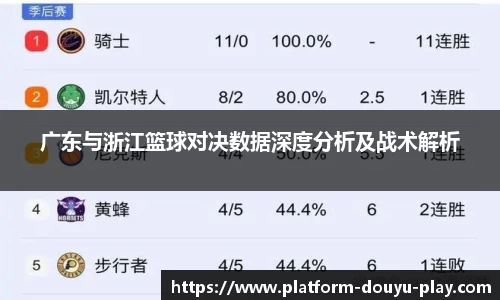 关键词1
