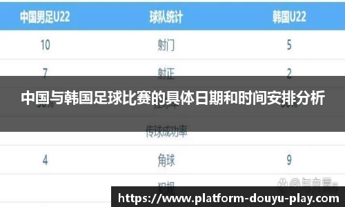 关键词3