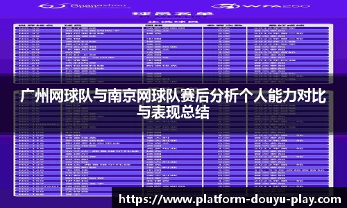 广州网球队与南京网球队赛后分析个人能力对比与表现总结